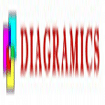 Diagramics logo